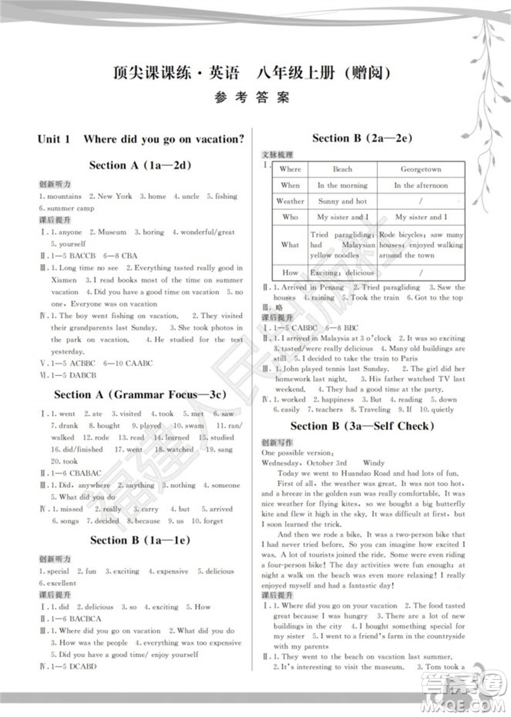 福建人民出版社2023年秋季頂尖課課練八年級(jí)英語(yǔ)上冊(cè)人教版參考答案