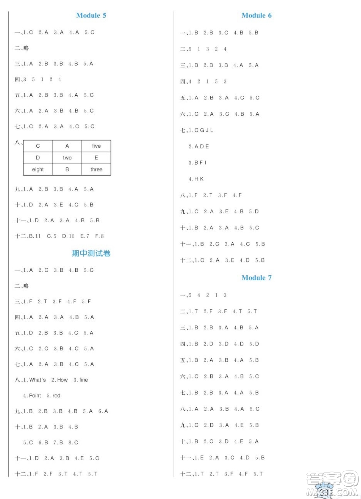 黑龍江教育出版社2023年秋季黃岡名卷三年級上冊英語外研版答案