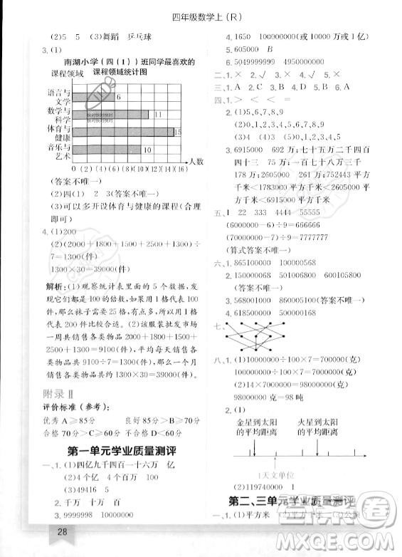 龍門書局2023年秋季黃岡小狀元作業(yè)本四年級上冊數(shù)學(xué)人教版答案