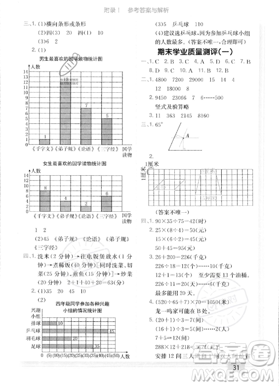 龍門書局2023年秋季黃岡小狀元作業(yè)本四年級上冊數(shù)學(xué)人教版答案