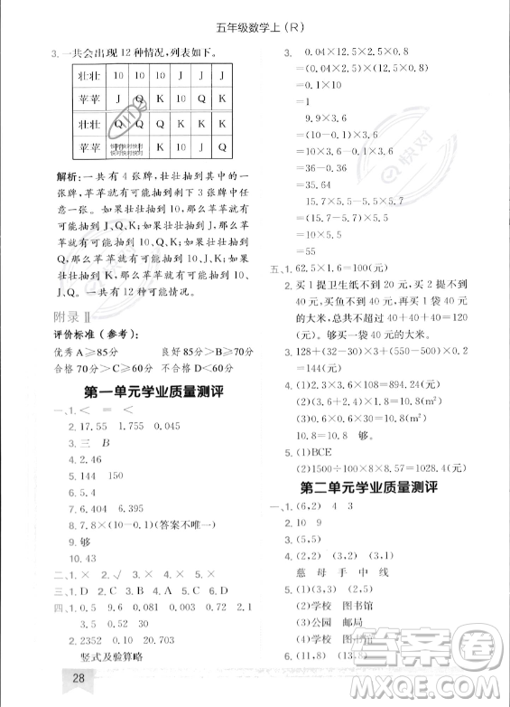 龍門書局2023年秋季黃岡小狀元作業(yè)本五年級上冊數(shù)學人教版答案