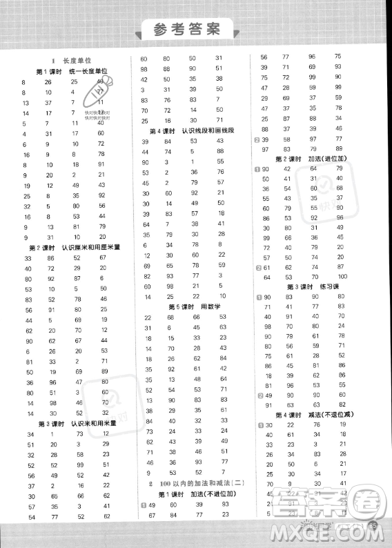 江西教育出版社2023年秋季陽光同學(xué)計(jì)算小達(dá)人二年級上冊數(shù)學(xué)人教版答案