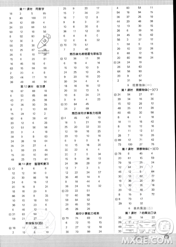 江西教育出版社2023年秋季陽光同學(xué)計(jì)算小達(dá)人二年級上冊數(shù)學(xué)人教版答案