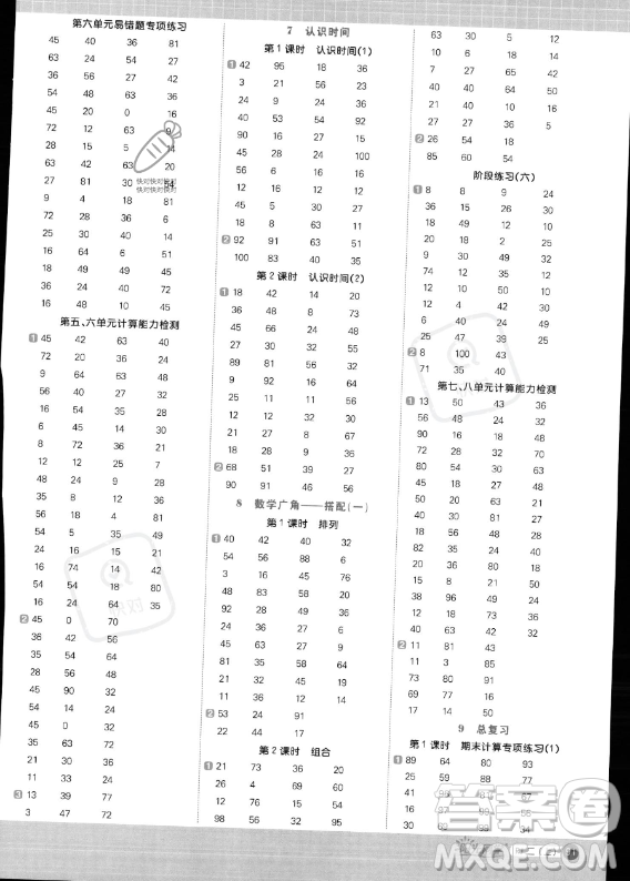 江西教育出版社2023年秋季陽光同學(xué)計(jì)算小達(dá)人二年級上冊數(shù)學(xué)人教版答案