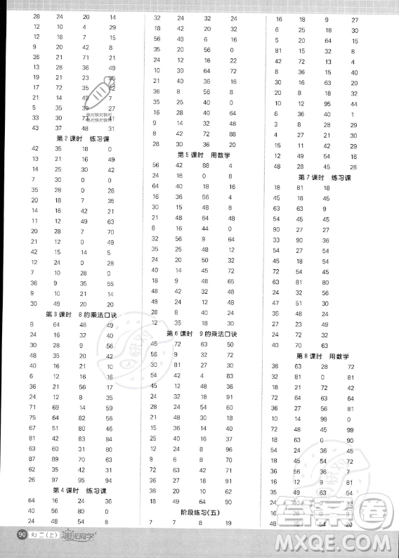 江西教育出版社2023年秋季陽光同學(xué)計(jì)算小達(dá)人二年級上冊數(shù)學(xué)人教版答案