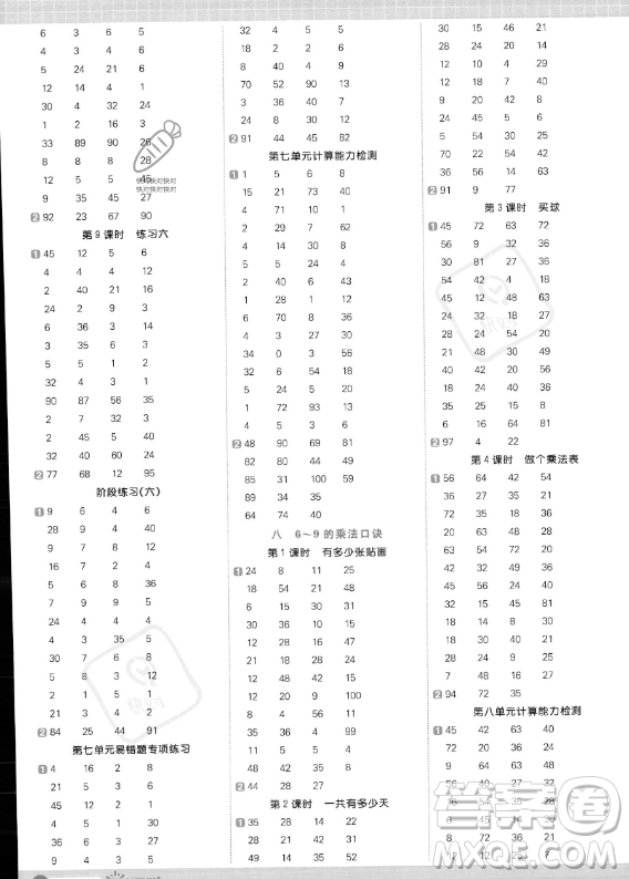 江西教育出版社2023年秋季陽光同學(xué)計(jì)算小達(dá)人二年級(jí)上冊數(shù)學(xué)北師大版答案