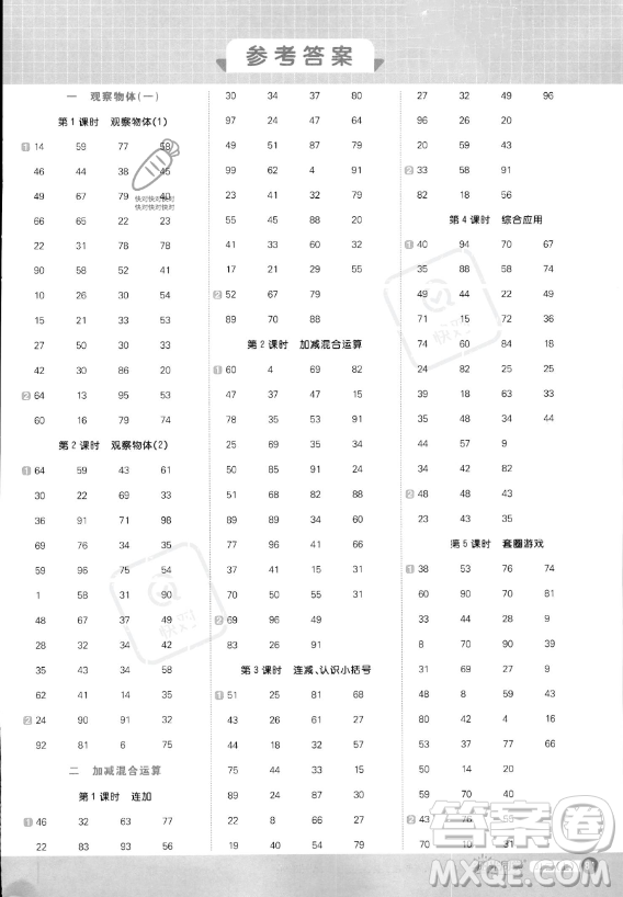 江西教育出版社2023年秋季陽光同學(xué)計(jì)算小達(dá)人二年級(jí)上冊(cè)數(shù)學(xué)冀教版答案