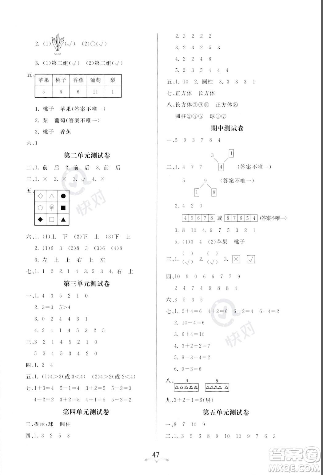 安徽人民出版社2023秋季寶貝計(jì)劃黃岡冠軍課課練一年級上冊數(shù)學(xué)人教版答案