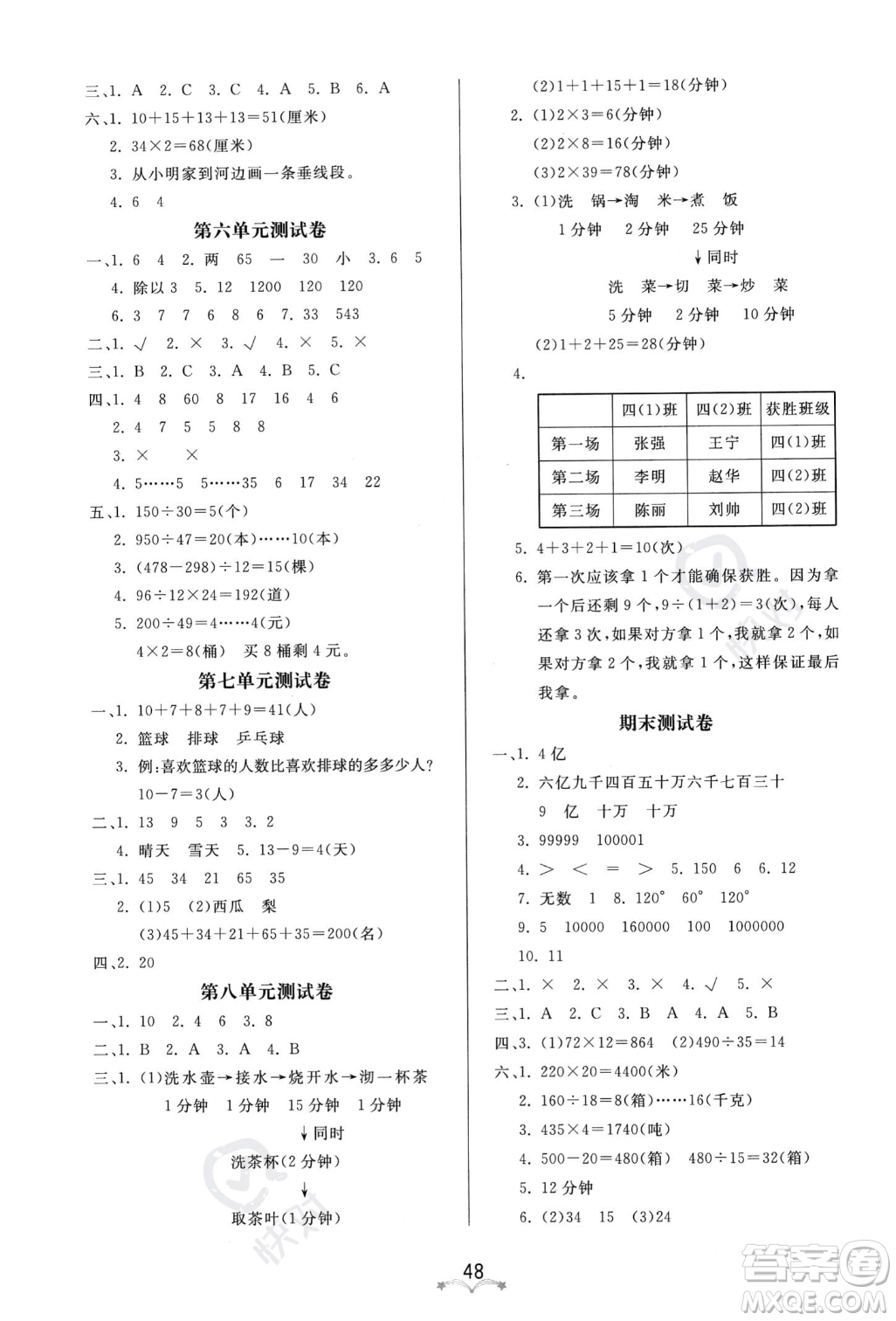 安徽人民出版社2023秋季寶貝計劃黃岡冠軍課課練四年級上冊數(shù)學(xué)人教版答案