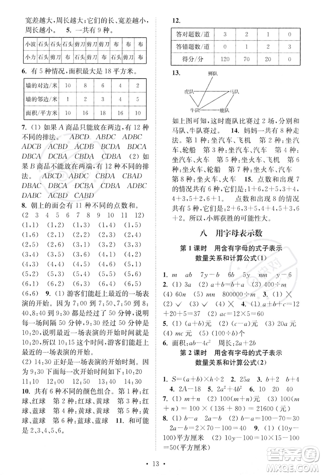 江蘇鳳凰美術(shù)出版社2023年秋季創(chuàng)新課時(shí)作業(yè)本五年級(jí)上冊(cè)數(shù)學(xué)江蘇版答案