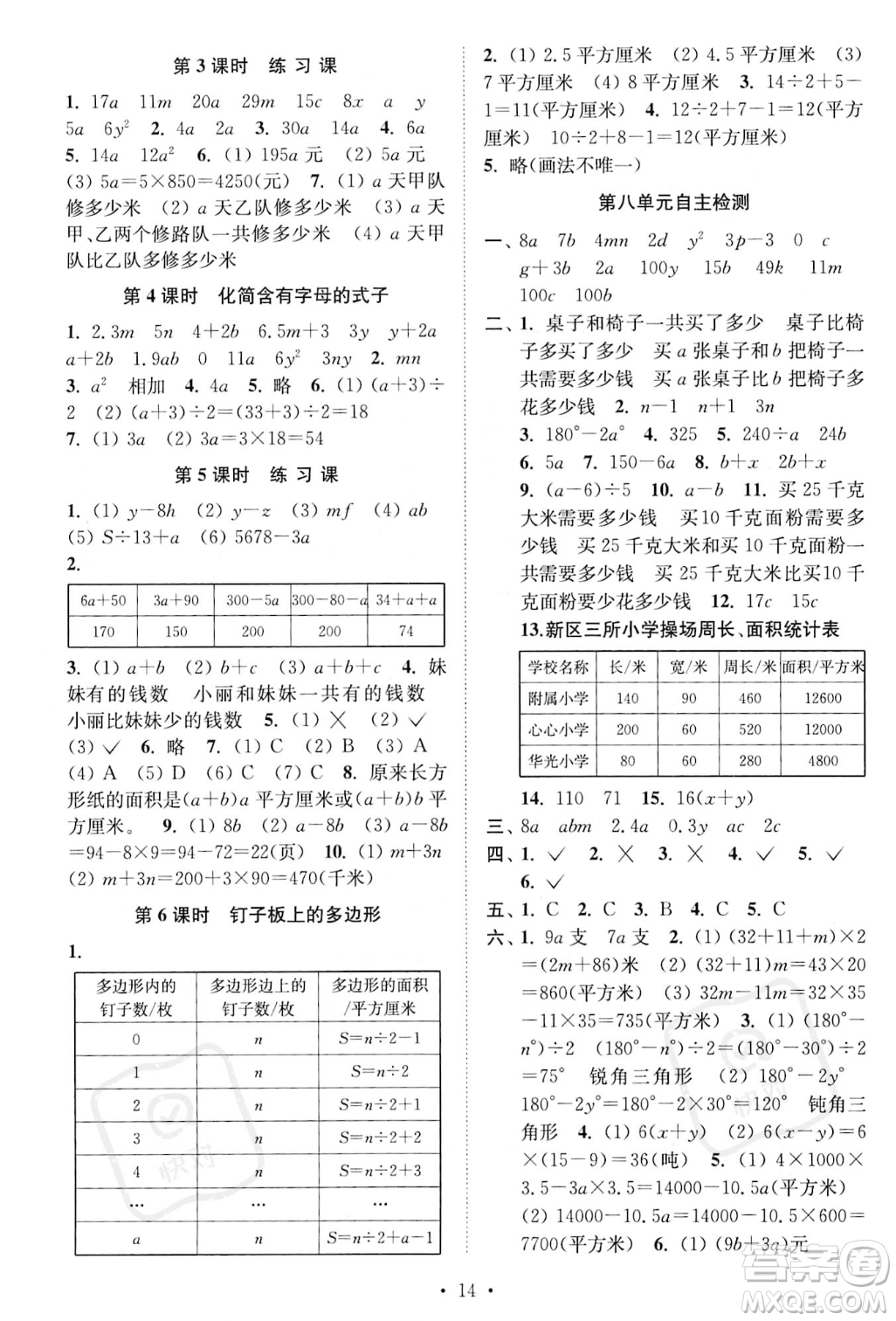 江蘇鳳凰美術(shù)出版社2023年秋季創(chuàng)新課時(shí)作業(yè)本五年級(jí)上冊(cè)數(shù)學(xué)江蘇版答案