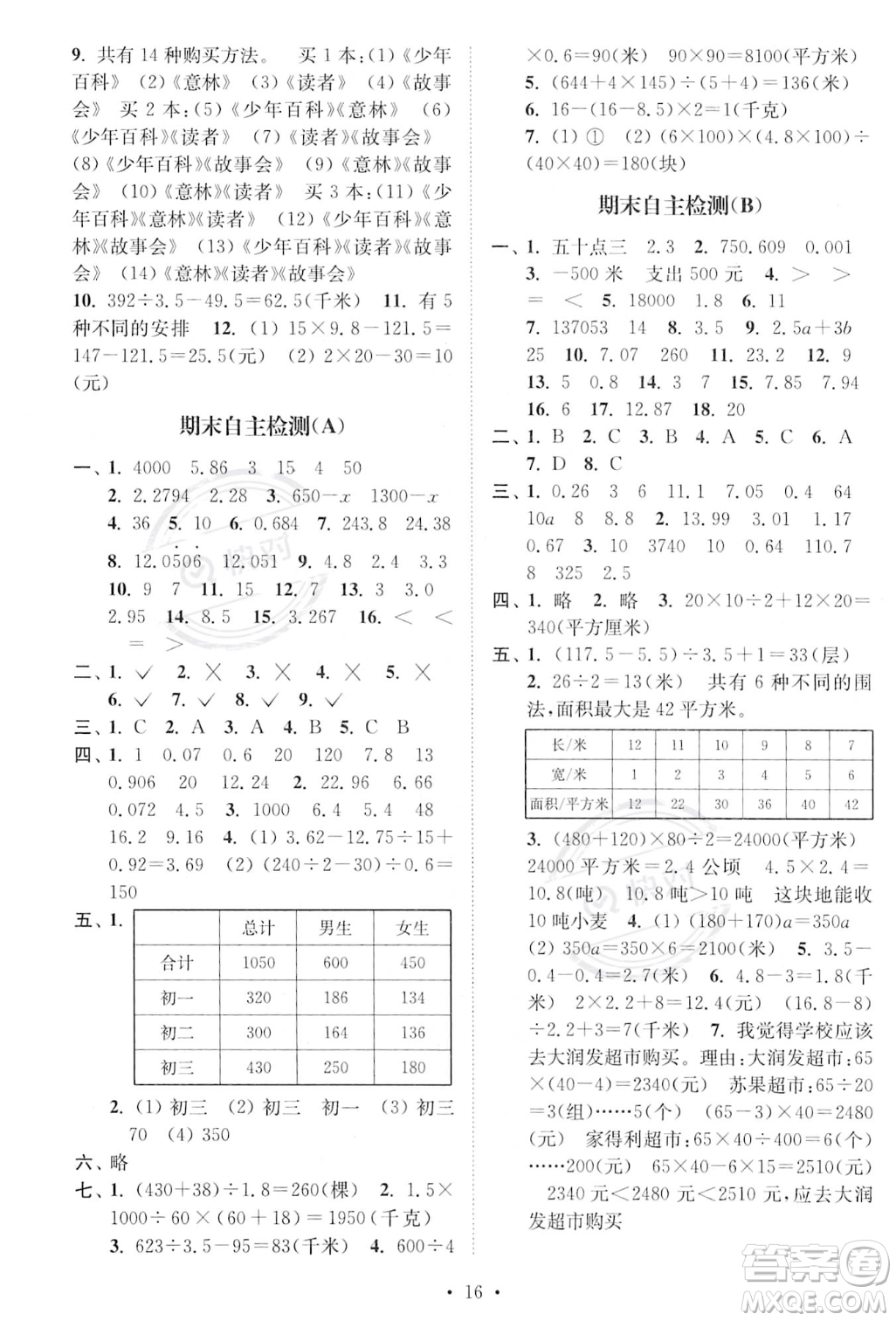 江蘇鳳凰美術(shù)出版社2023年秋季創(chuàng)新課時(shí)作業(yè)本五年級(jí)上冊(cè)數(shù)學(xué)江蘇版答案