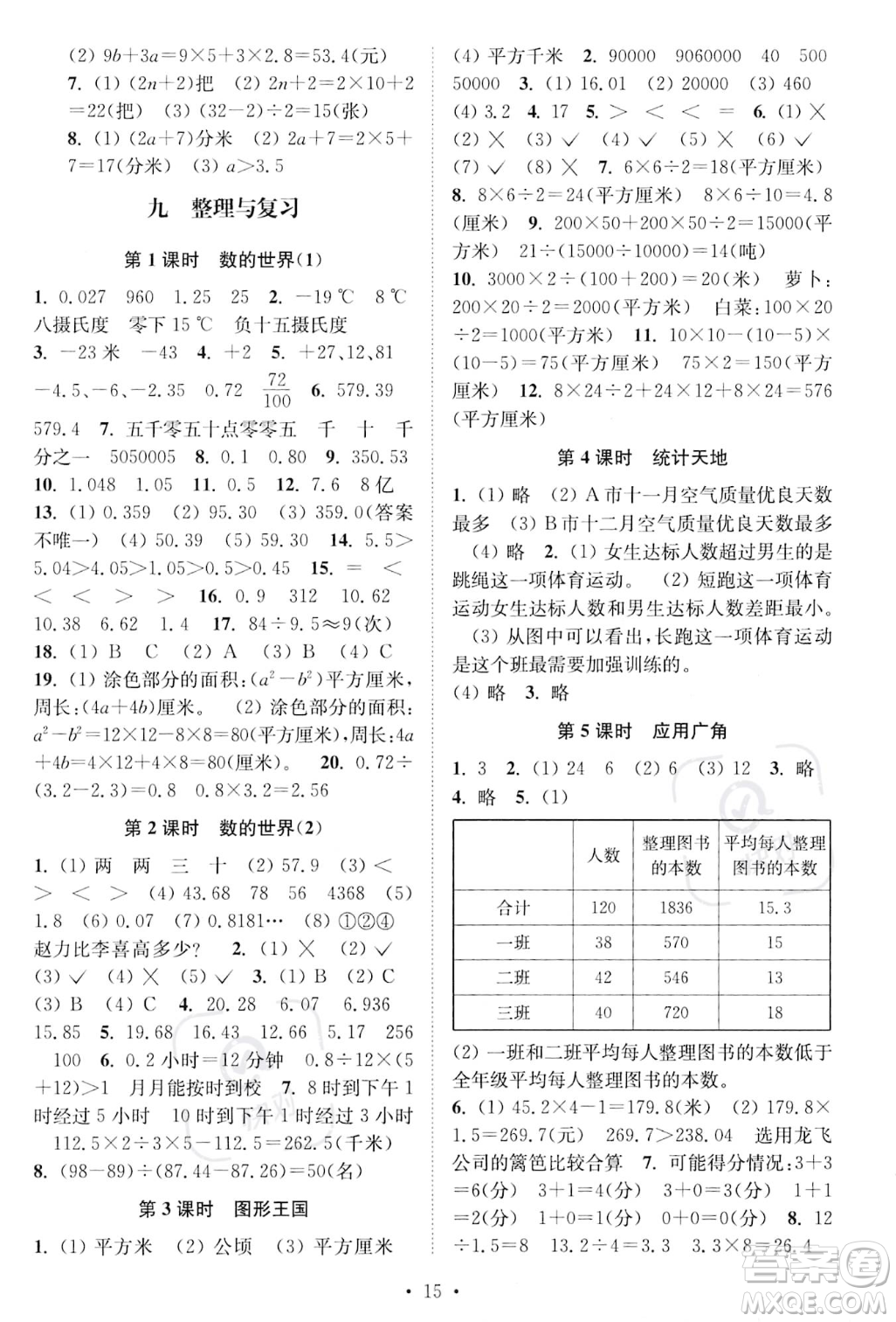 江蘇鳳凰美術(shù)出版社2023年秋季創(chuàng)新課時(shí)作業(yè)本五年級(jí)上冊(cè)數(shù)學(xué)江蘇版答案