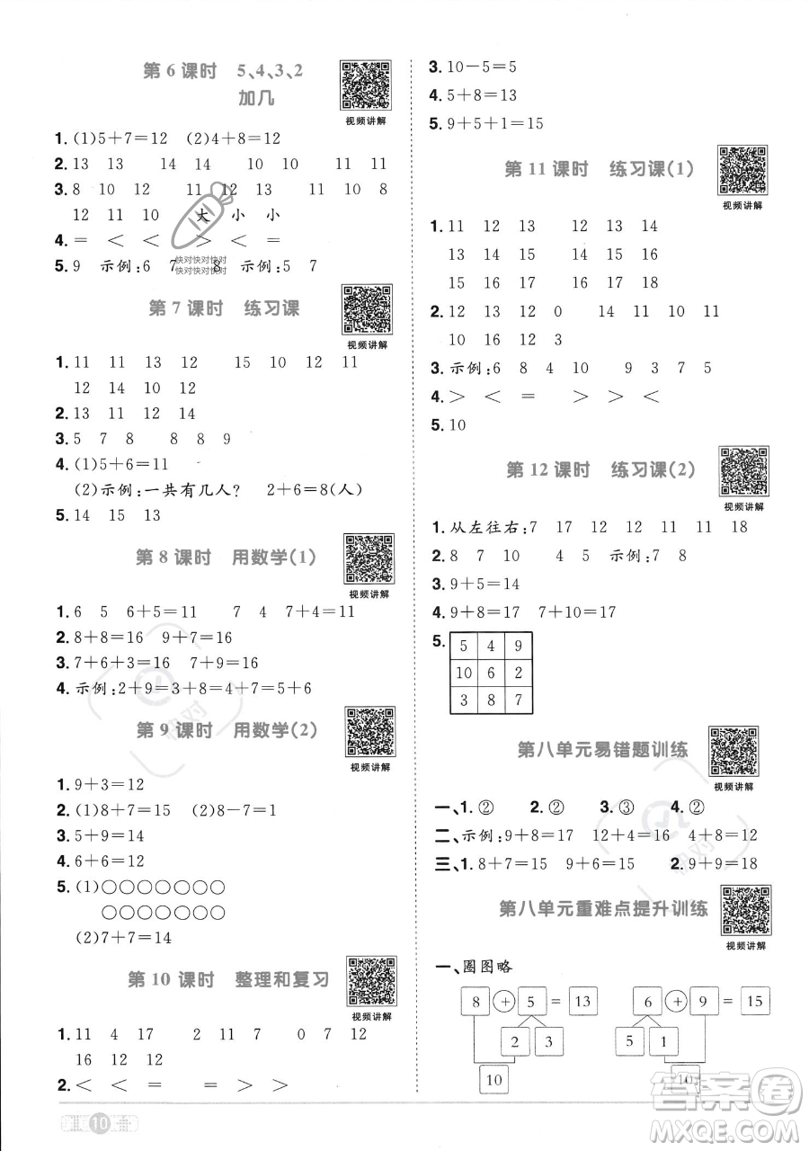 江西教育出版社2023年秋季陽光同學(xué)課時優(yōu)化作業(yè)一年級上冊數(shù)學(xué)人教版答案