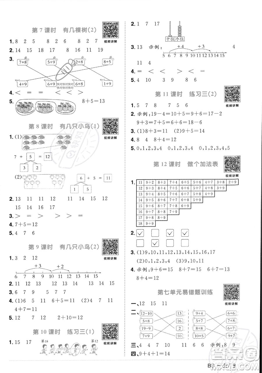 江西教育出版社2023年秋季陽光同學課時優(yōu)化作業(yè)一年級上冊數(shù)學北師大版答案