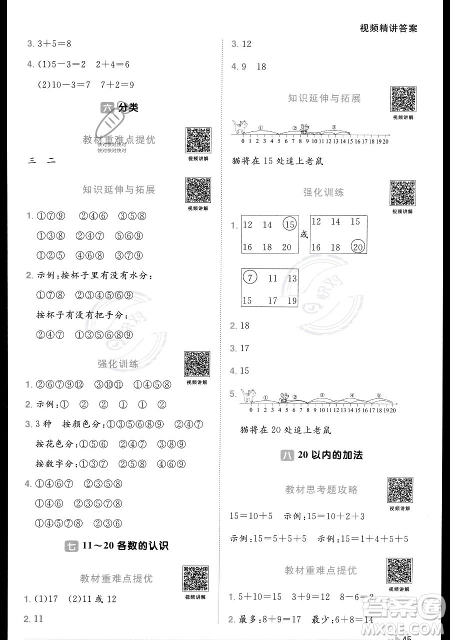 江西教育出版社2023年秋季陽(yáng)光同學(xué)課時(shí)優(yōu)化作業(yè)一年級(jí)上冊(cè)數(shù)學(xué)冀教版答案