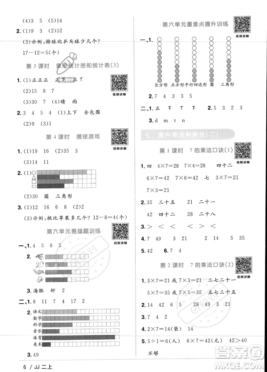 江西教育出版社2023年秋季陽(yáng)光同學(xué)課時(shí)優(yōu)化作業(yè)二年級(jí)上冊(cè)數(shù)學(xué)冀教版答案