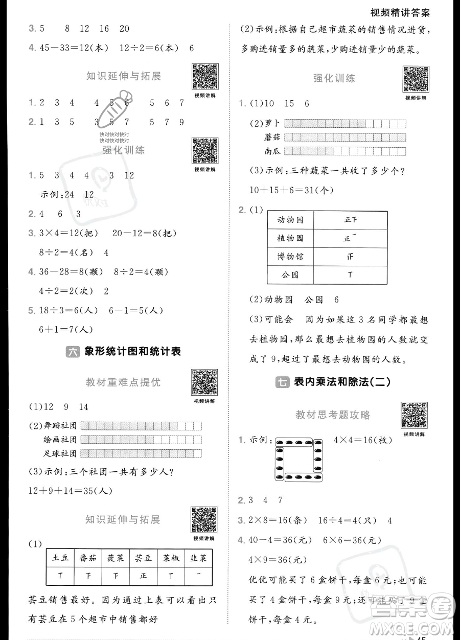 江西教育出版社2023年秋季陽(yáng)光同學(xué)課時(shí)優(yōu)化作業(yè)二年級(jí)上冊(cè)數(shù)學(xué)冀教版答案