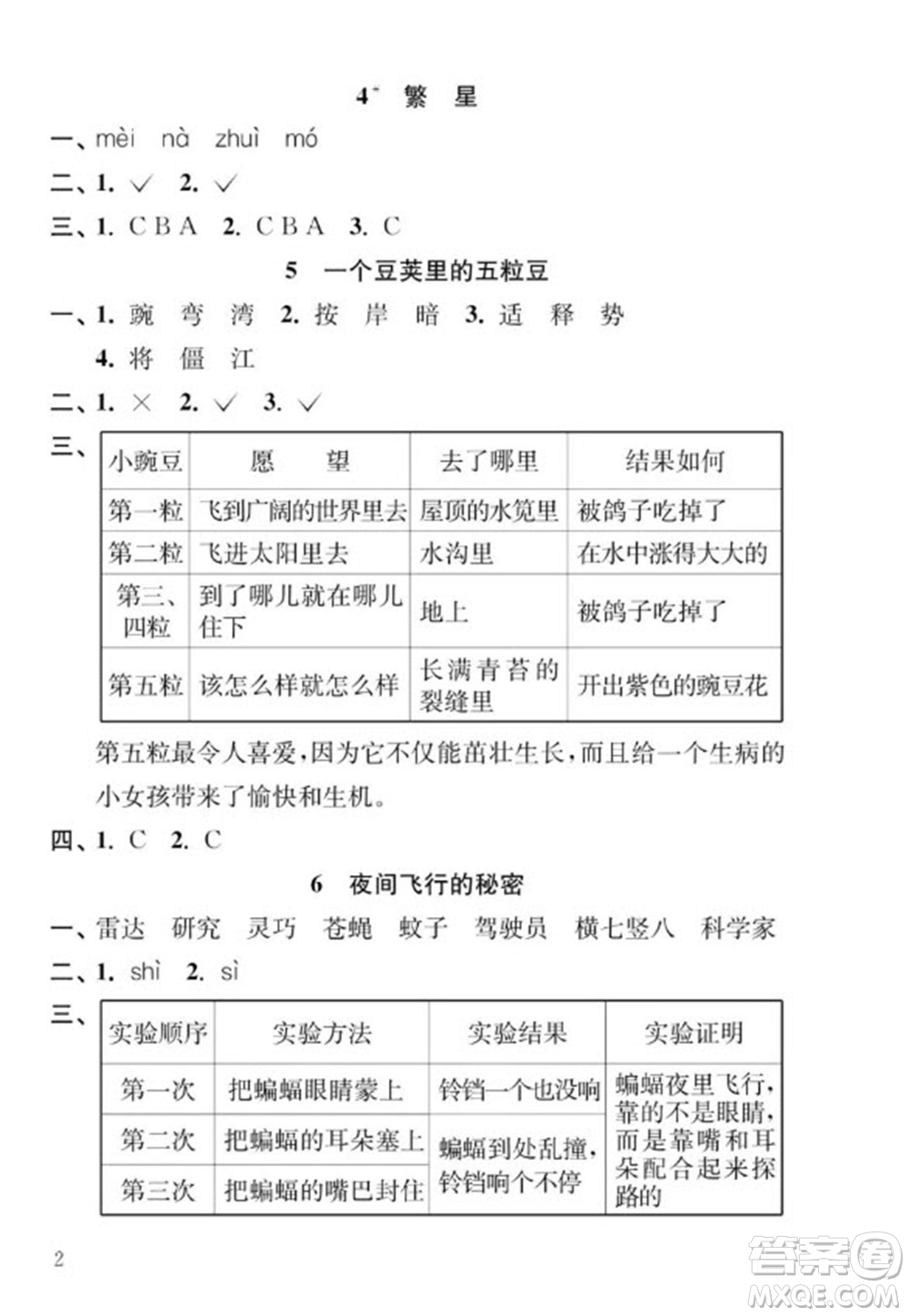 江蘇鳳凰教育出版社2023年秋季小學(xué)語(yǔ)文補(bǔ)充習(xí)題四年級(jí)上冊(cè)人教版參考答案