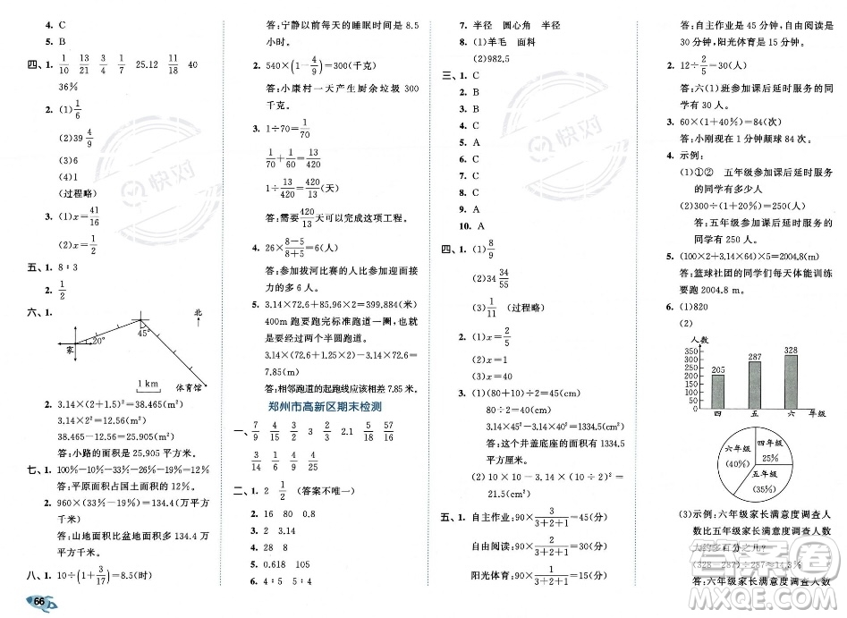 首都師范大學出版社2023年秋季53全優(yōu)卷六年級上冊數學人教版答案