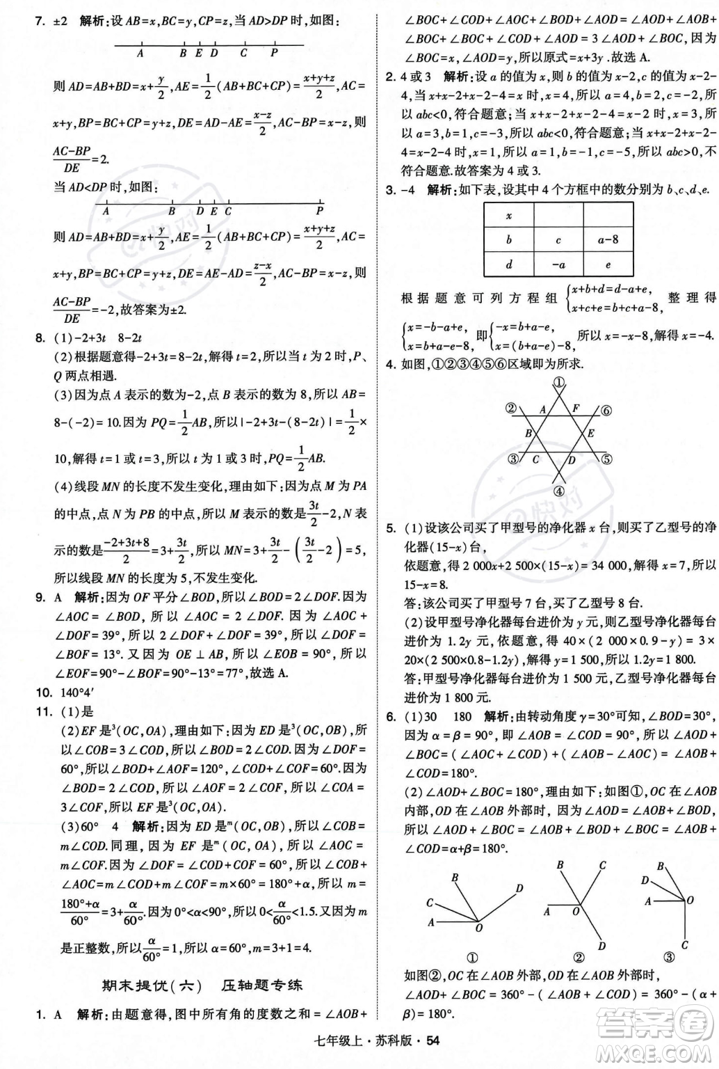 甘肅少年兒童出版社2023年秋季學(xué)霸題中題七年級上冊數(shù)學(xué)蘇科版答案