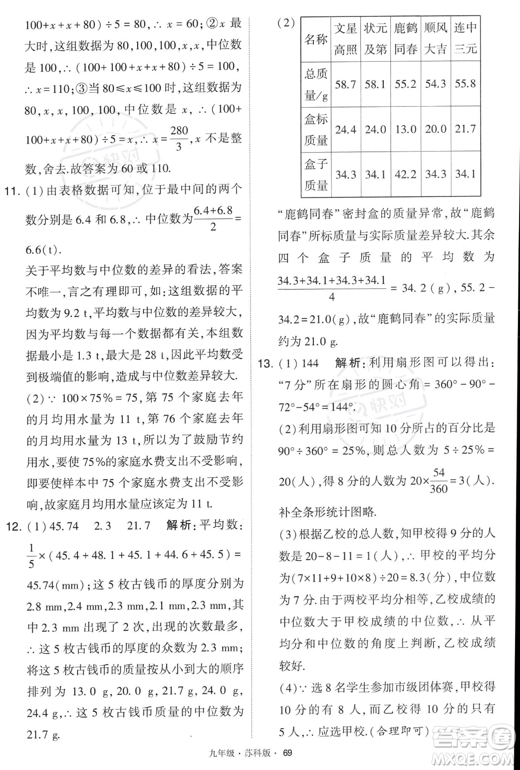 甘肅少年兒童出版社2023年秋季學(xué)霸題中題九年級(jí)上冊(cè)數(shù)學(xué)蘇科版答案