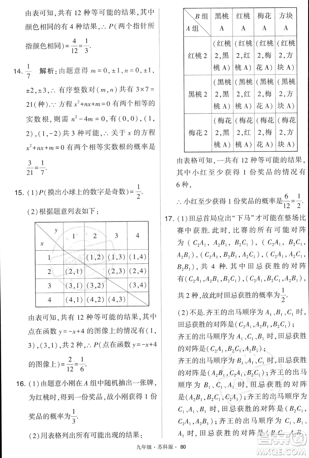 甘肅少年兒童出版社2023年秋季學(xué)霸題中題九年級(jí)上冊(cè)數(shù)學(xué)蘇科版答案