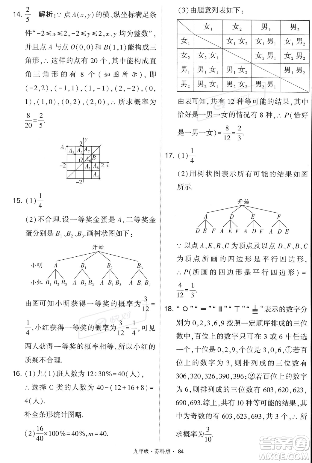 甘肅少年兒童出版社2023年秋季學(xué)霸題中題九年級(jí)上冊(cè)數(shù)學(xué)蘇科版答案