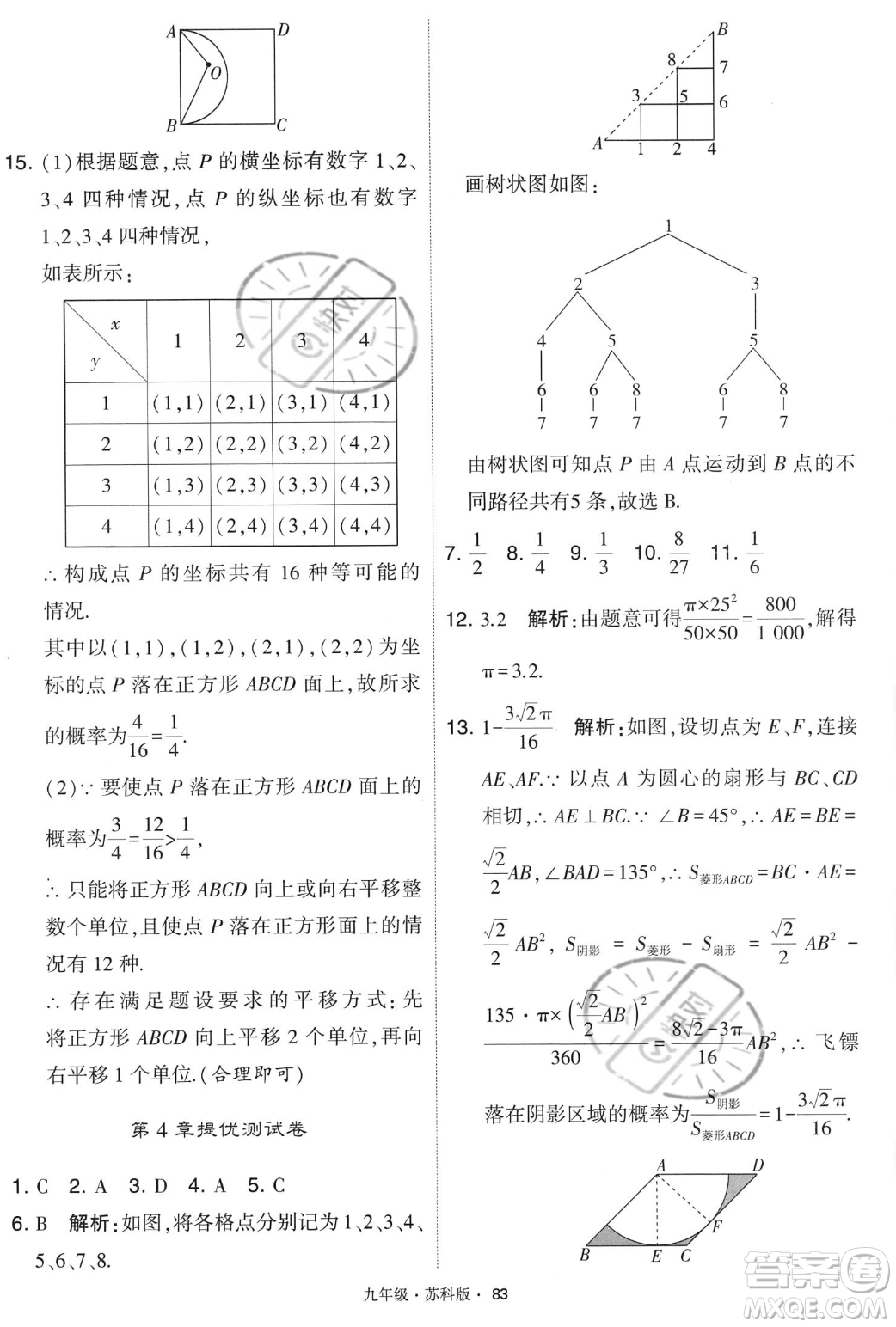 甘肅少年兒童出版社2023年秋季學(xué)霸題中題九年級(jí)上冊(cè)數(shù)學(xué)蘇科版答案