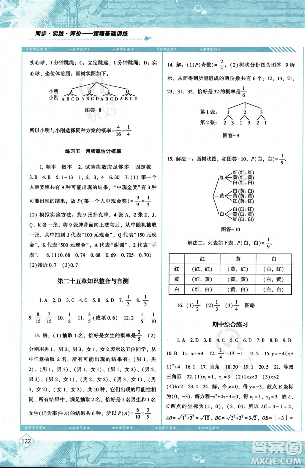 湖南少年兒童出版社2023年秋季同步實(shí)踐評(píng)價(jià)課程基礎(chǔ)訓(xùn)練九年級(jí)上冊(cè)數(shù)學(xué)人教版答案