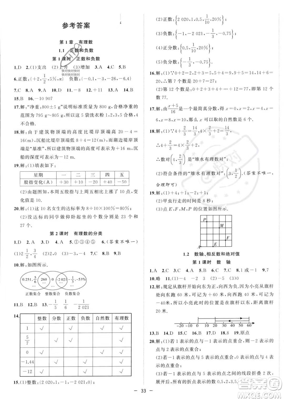 合肥工業(yè)大學(xué)出版社2023年秋季全頻道課時(shí)作業(yè)七年級(jí)上冊(cè)數(shù)學(xué)滬科版答案