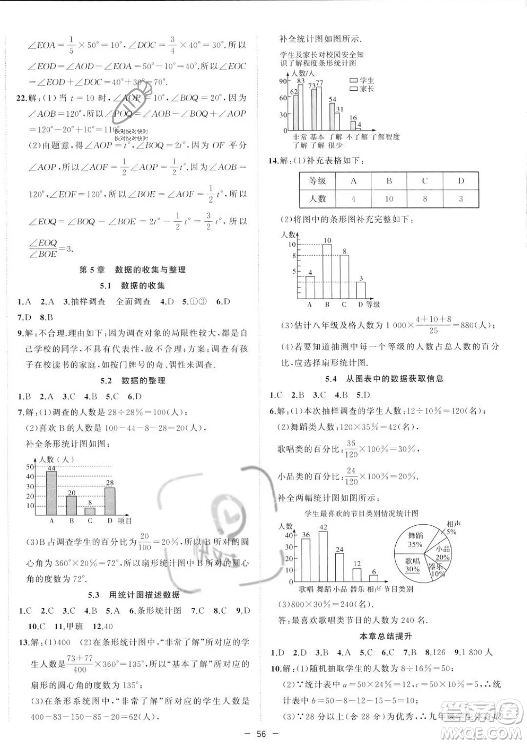 合肥工業(yè)大學(xué)出版社2023年秋季全頻道課時(shí)作業(yè)七年級(jí)上冊(cè)數(shù)學(xué)滬科版答案