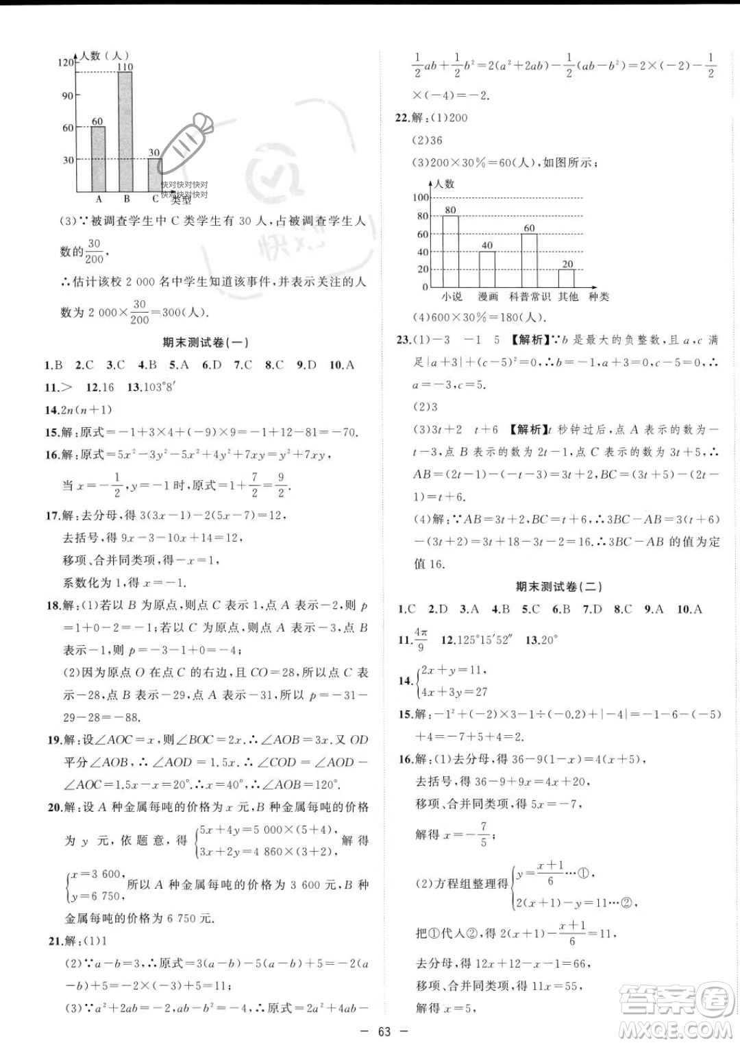 合肥工業(yè)大學(xué)出版社2023年秋季全頻道課時(shí)作業(yè)七年級(jí)上冊(cè)數(shù)學(xué)滬科版答案