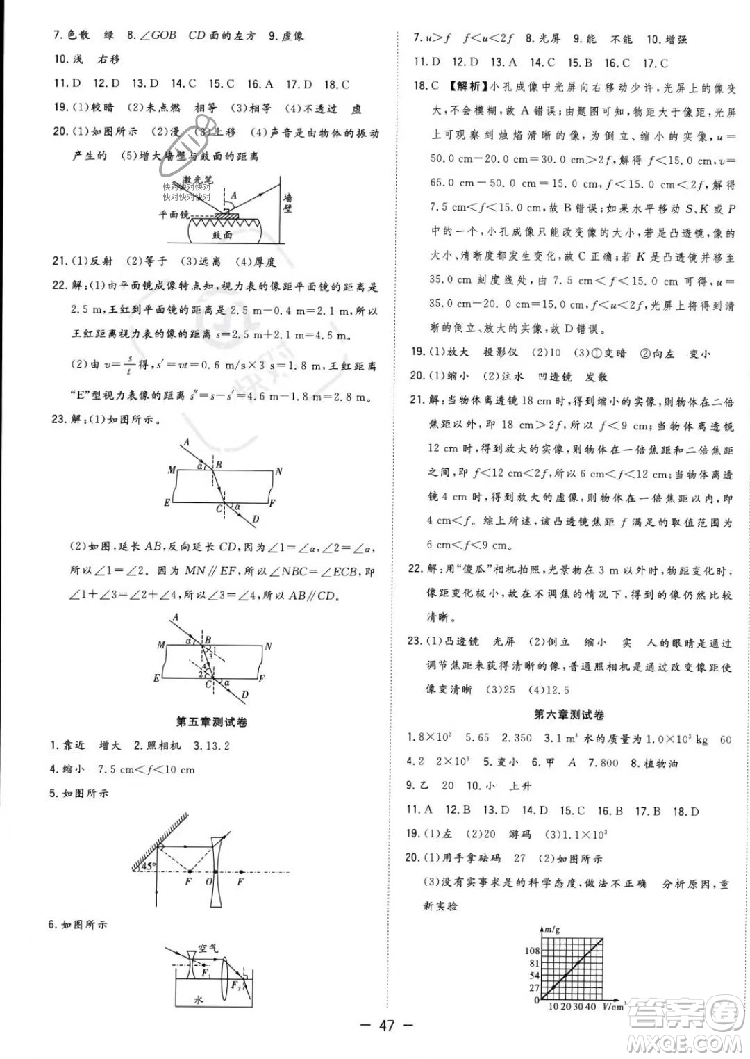 合肥工業(yè)大學(xué)出版社2023年秋季全頻道課時(shí)作業(yè)八年級(jí)上冊(cè)物理人教版答案