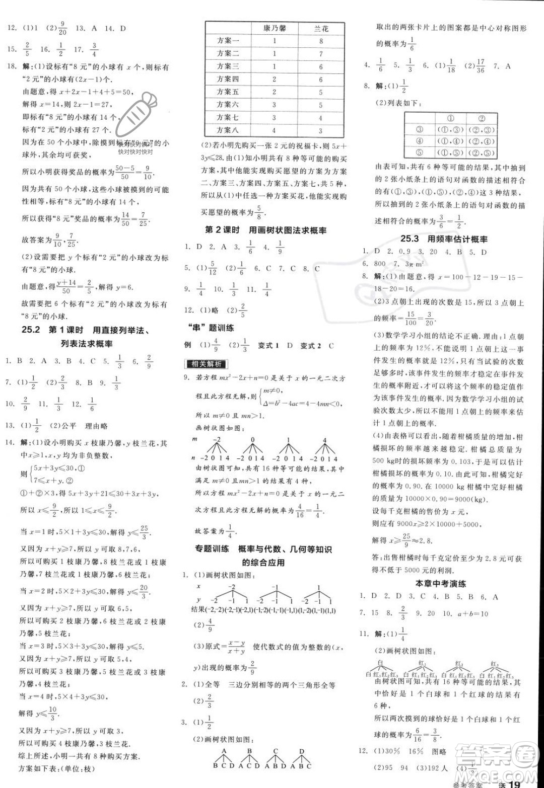 陽光出版社2023年秋季全品學(xué)練考九年級上冊數(shù)學(xué)人教版答案