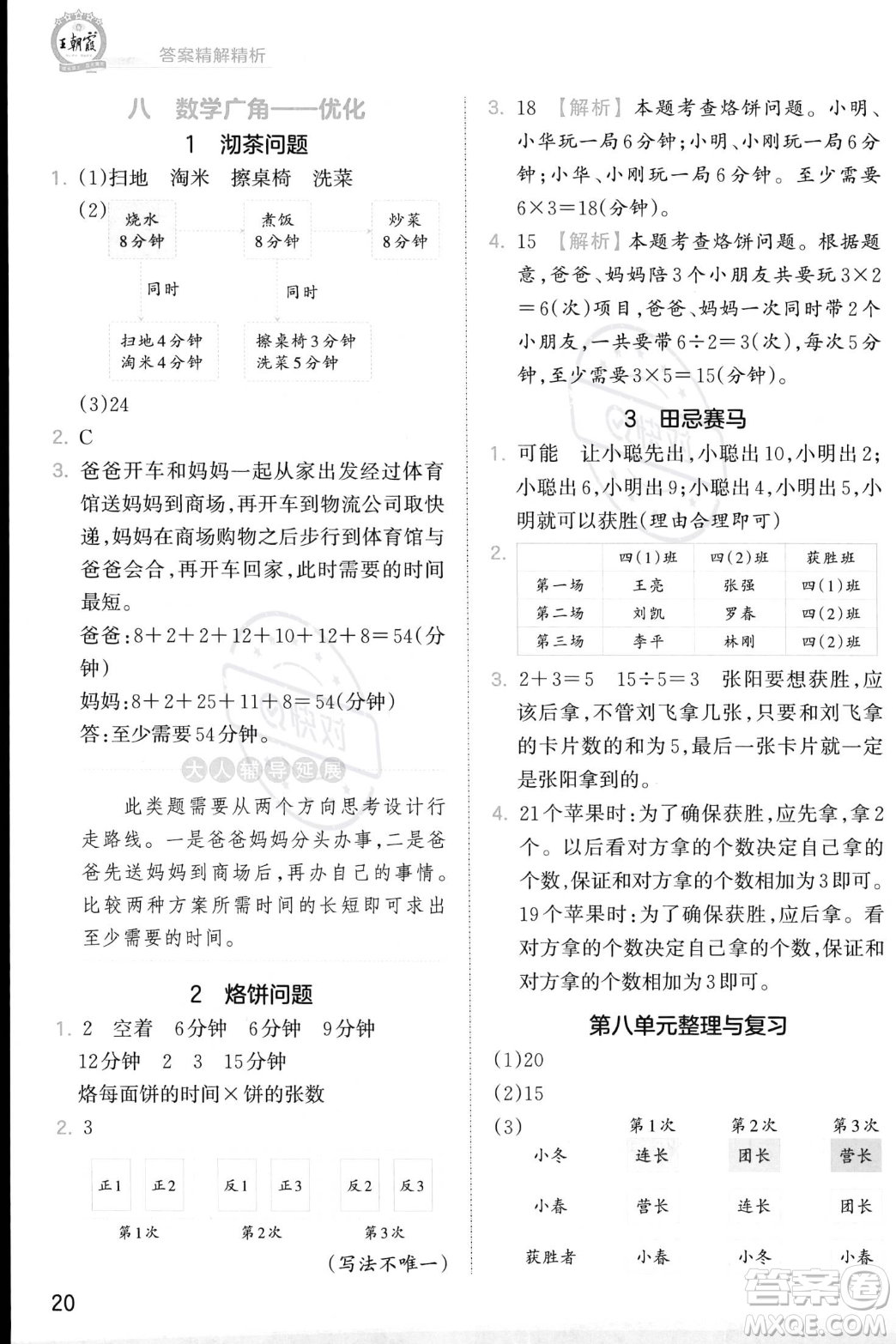 江西人民出版社2023年秋季王朝霞創(chuàng)維新課堂四年級上冊數(shù)學人教版答案