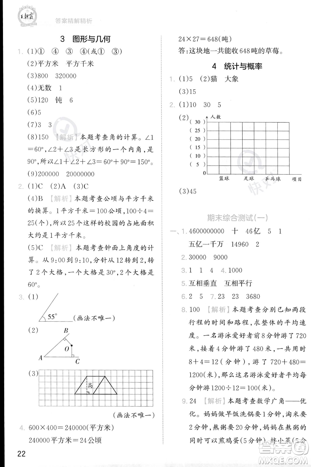 江西人民出版社2023年秋季王朝霞創(chuàng)維新課堂四年級上冊數(shù)學人教版答案