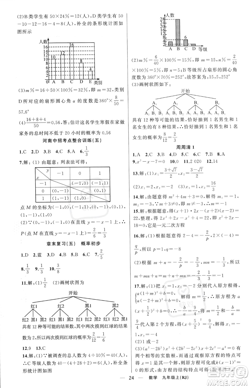 新疆青少年出版社2023年秋季四清導(dǎo)航九年級(jí)上冊(cè)數(shù)學(xué)人教版河南專版答案