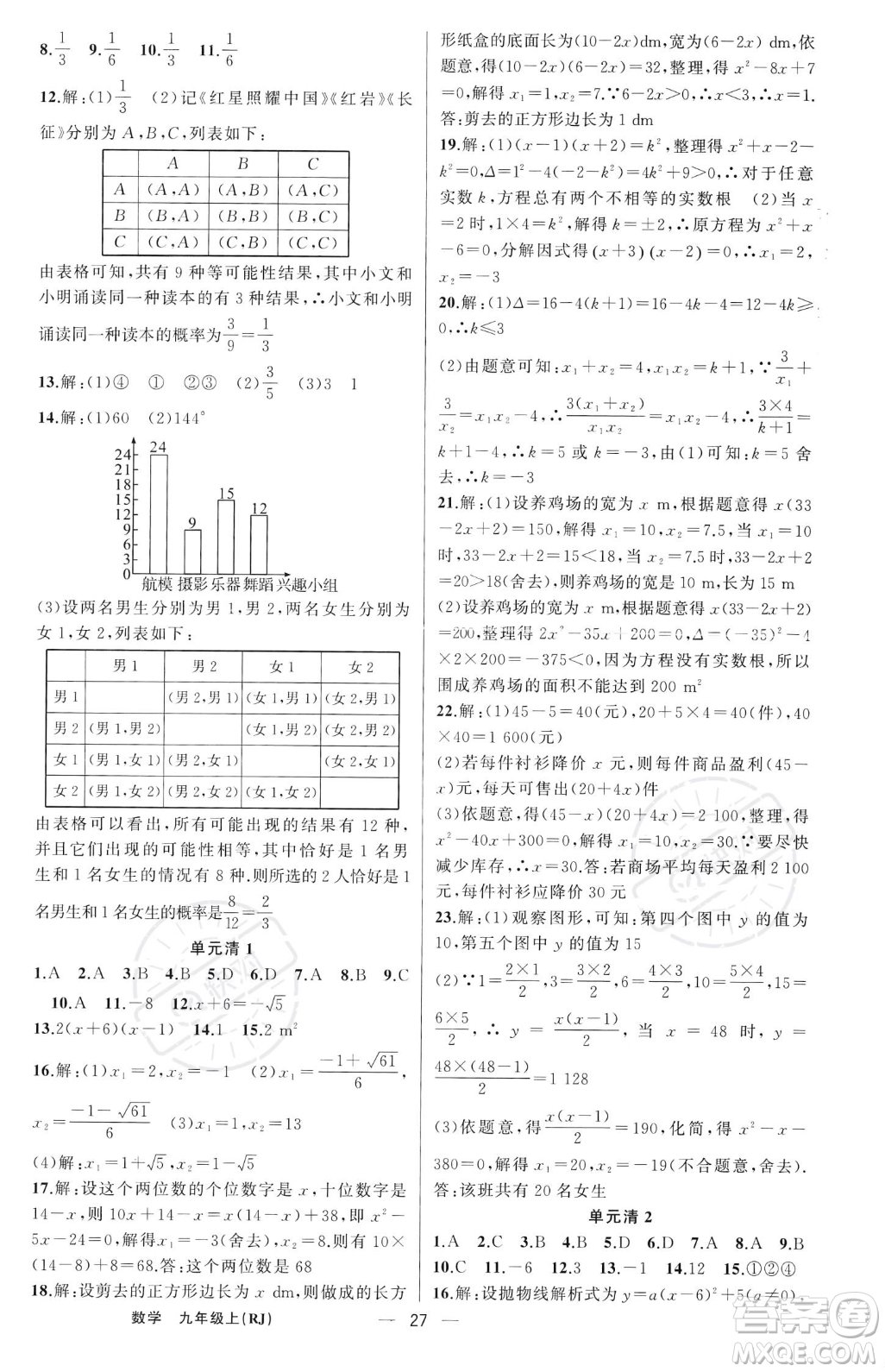 新疆青少年出版社2023年秋季四清導(dǎo)航九年級(jí)上冊(cè)數(shù)學(xué)人教版河南專版答案