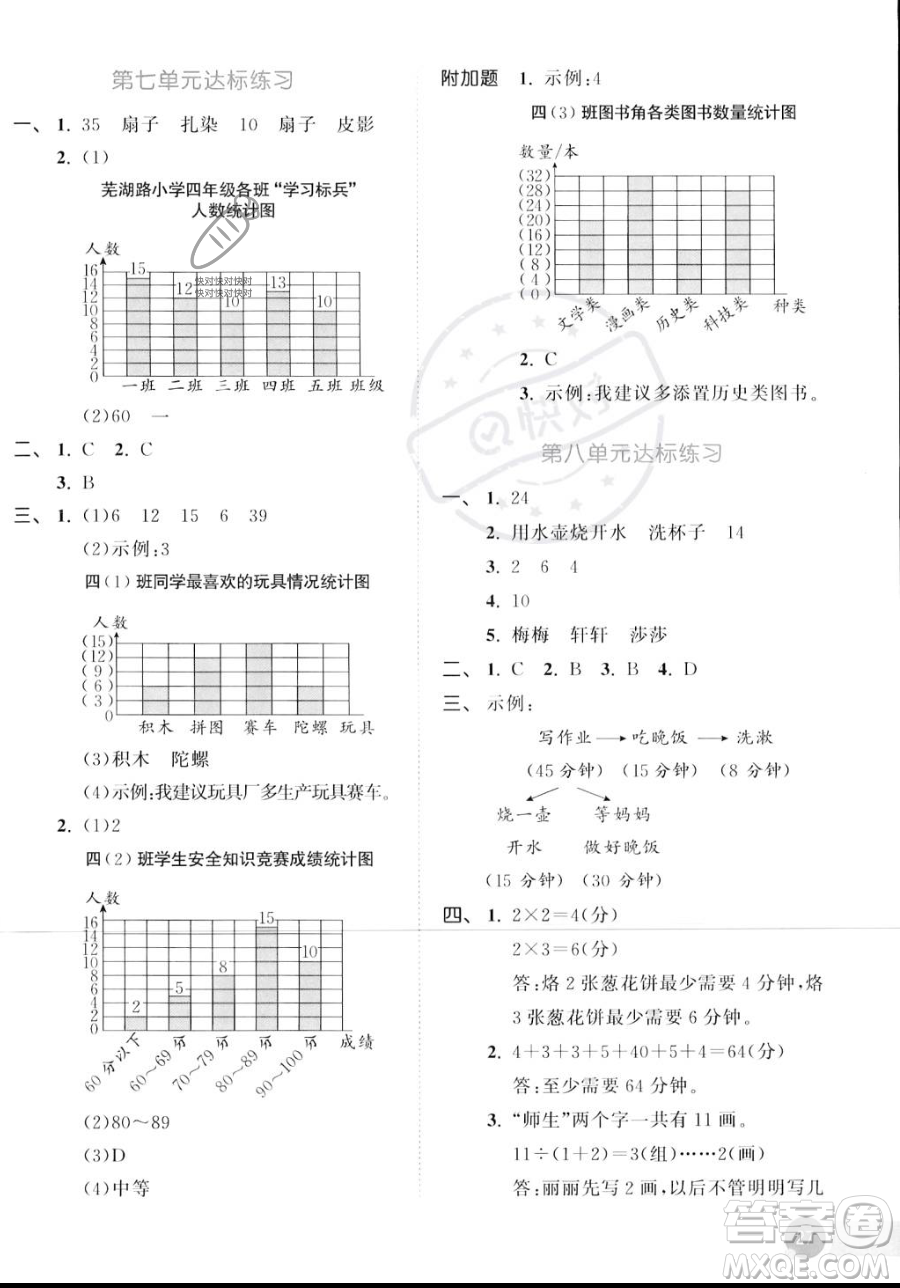 教育科學(xué)出版社2023年秋季53天天練四年級(jí)上冊(cè)數(shù)學(xué)人教版答案