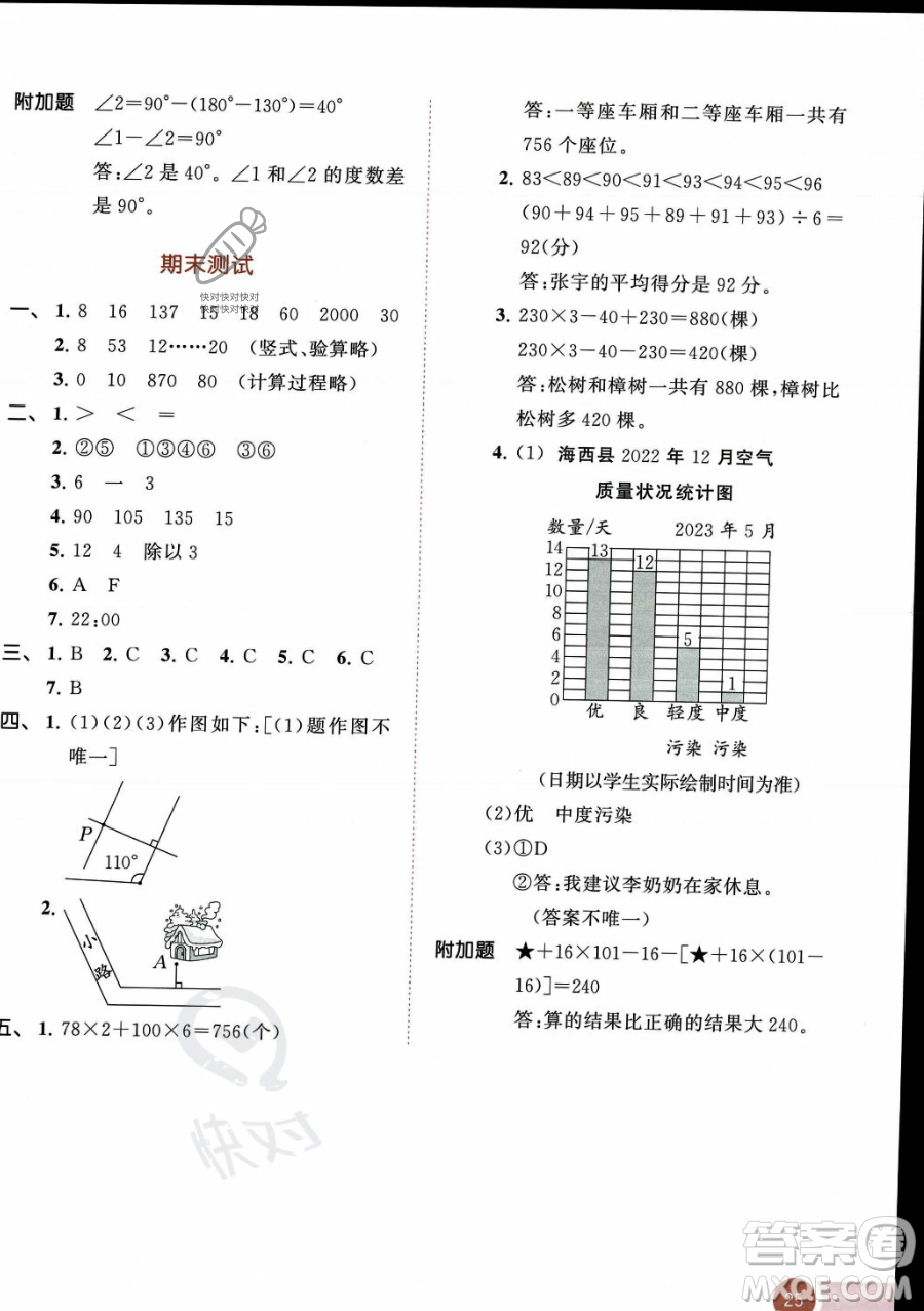 教育科學(xué)出版社2023年秋季53天天練四年級(jí)上冊(cè)數(shù)學(xué)蘇教版答案