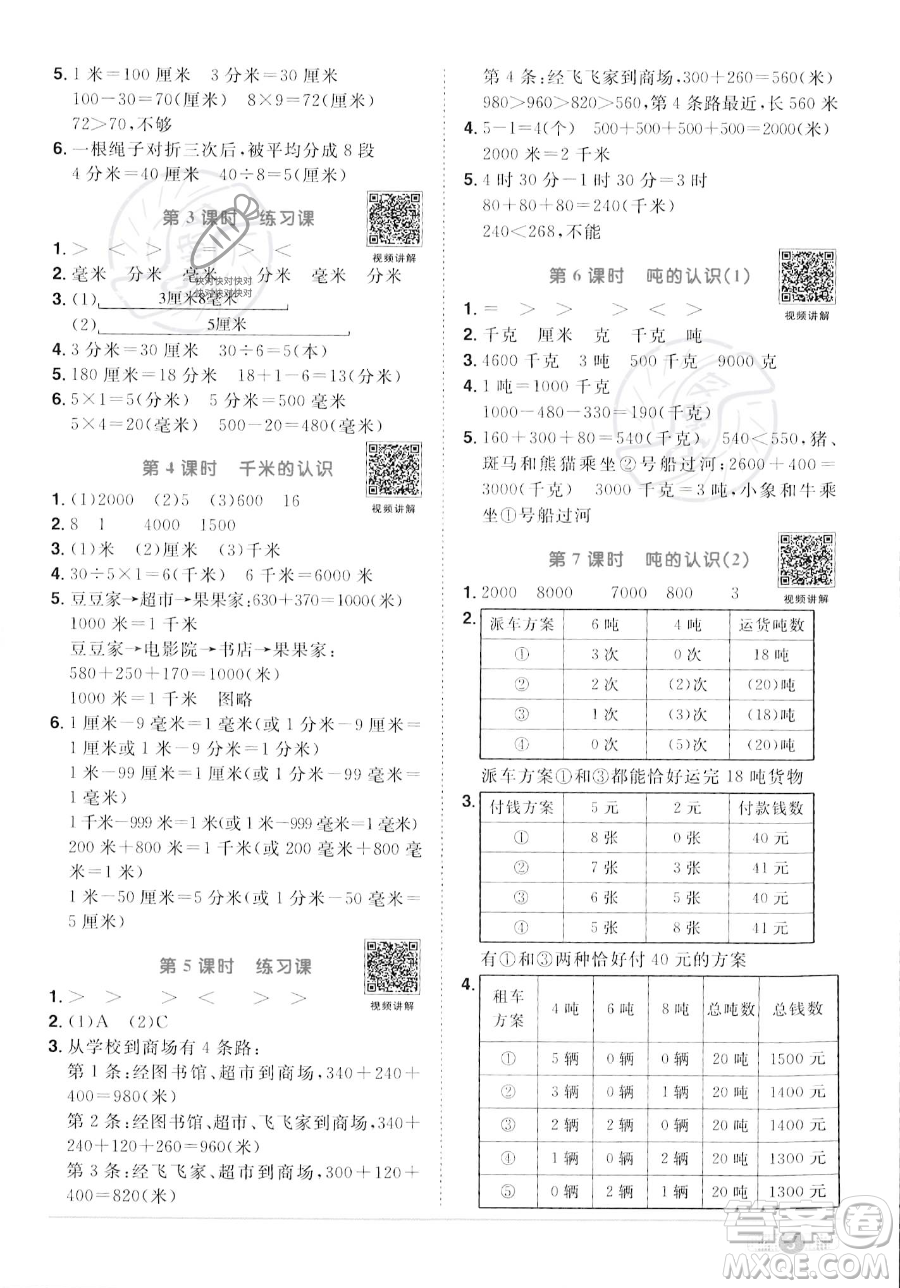 江西教育出版社2023年秋季陽光同學(xué)課時優(yōu)化作業(yè)三年級上冊數(shù)學(xué)人教版答案