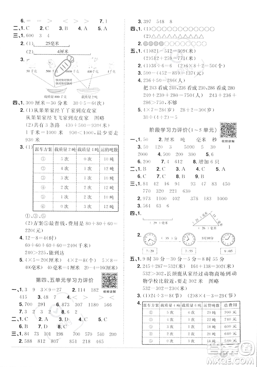 江西教育出版社2023年秋季陽光同學(xué)課時優(yōu)化作業(yè)三年級上冊數(shù)學(xué)人教版答案