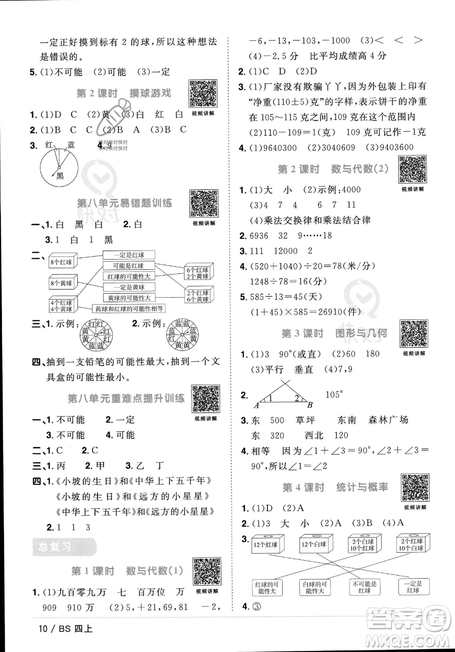 江西教育出版社2023年秋季陽光同學(xué)課時優(yōu)化作業(yè)四年級上冊數(shù)學(xué)北師大版答案