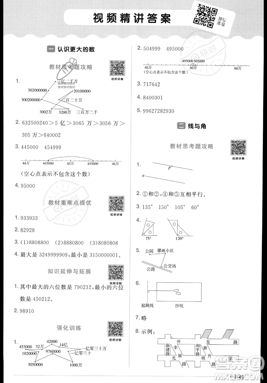 江西教育出版社2023年秋季陽光同學(xué)課時優(yōu)化作業(yè)四年級上冊數(shù)學(xué)北師大版答案