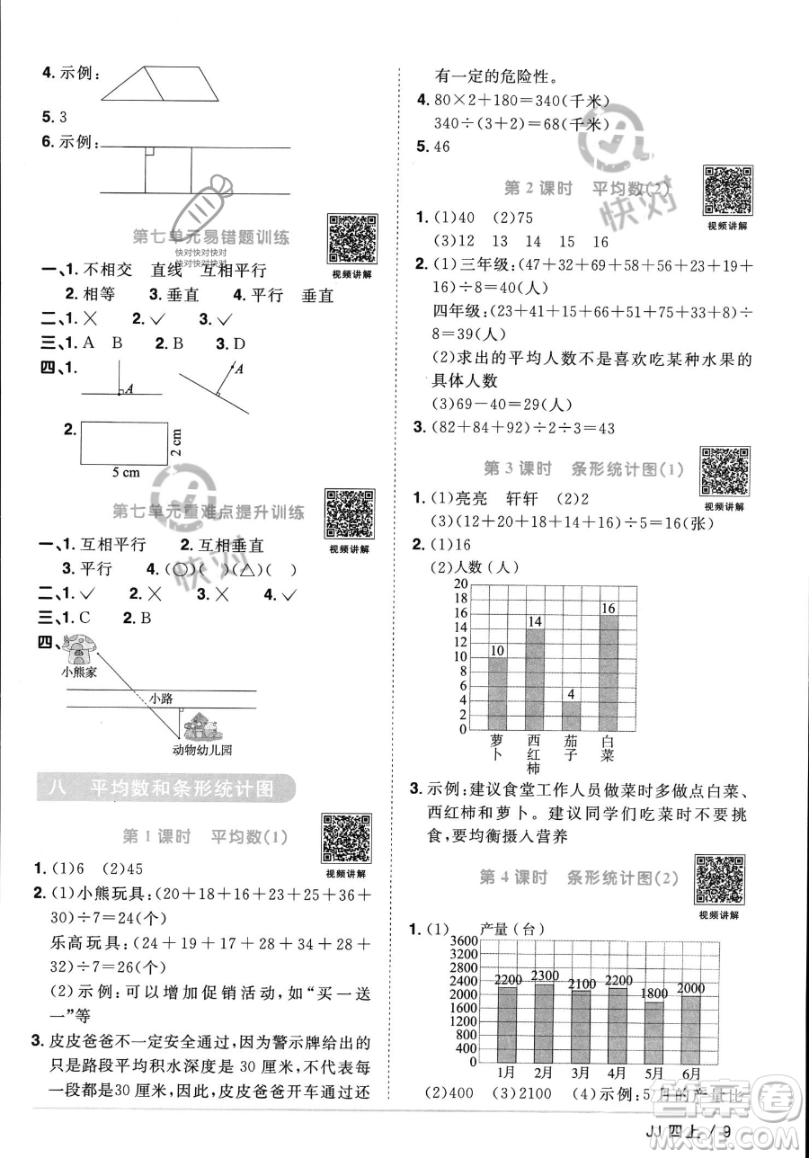 江西教育出版社2023年秋季陽光同學課時優(yōu)化作業(yè)四年級上冊數(shù)學冀教版答案