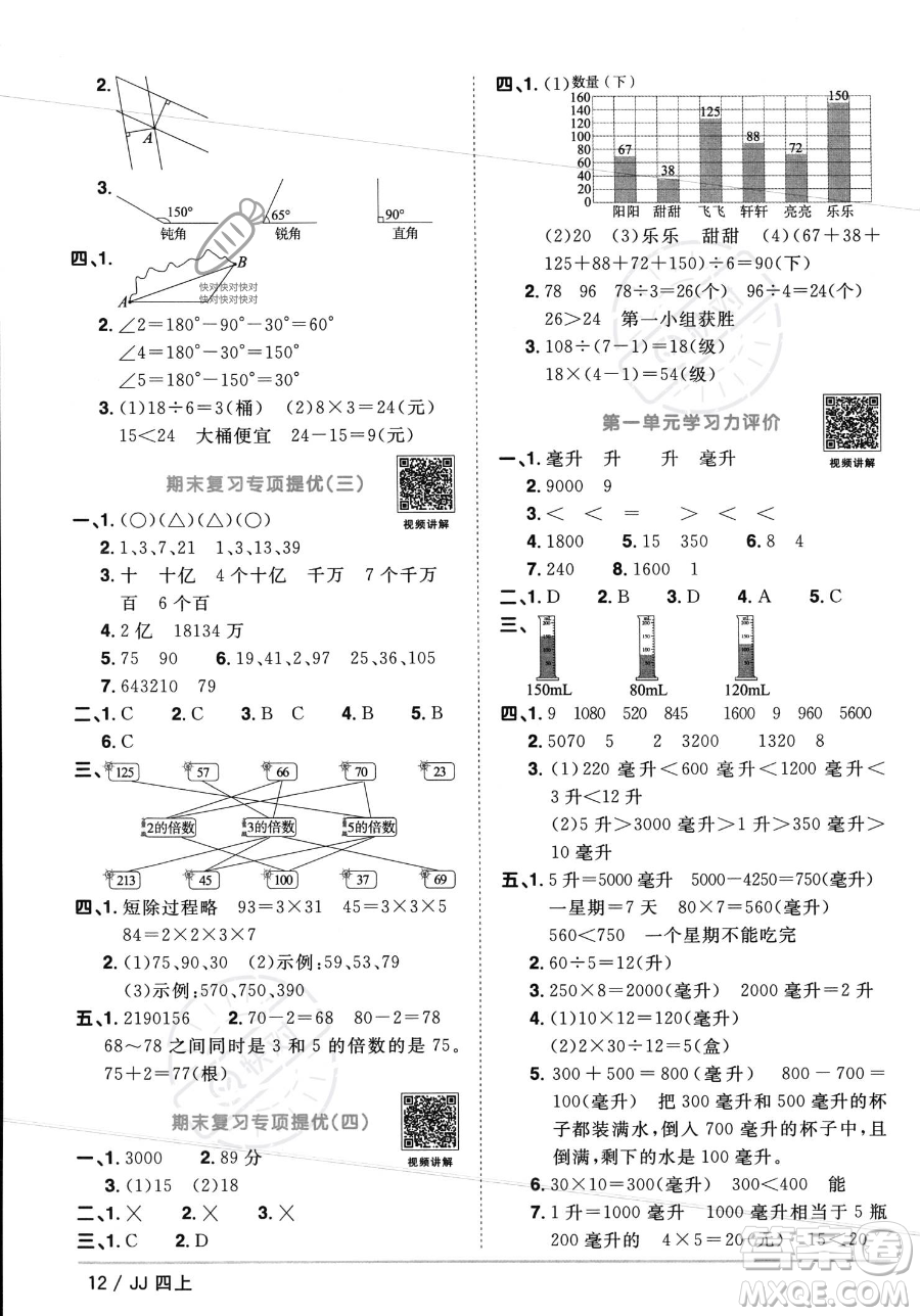 江西教育出版社2023年秋季陽光同學課時優(yōu)化作業(yè)四年級上冊數(shù)學冀教版答案