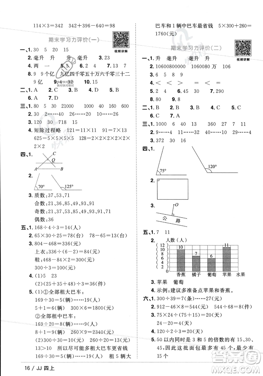 江西教育出版社2023年秋季陽光同學課時優(yōu)化作業(yè)四年級上冊數(shù)學冀教版答案