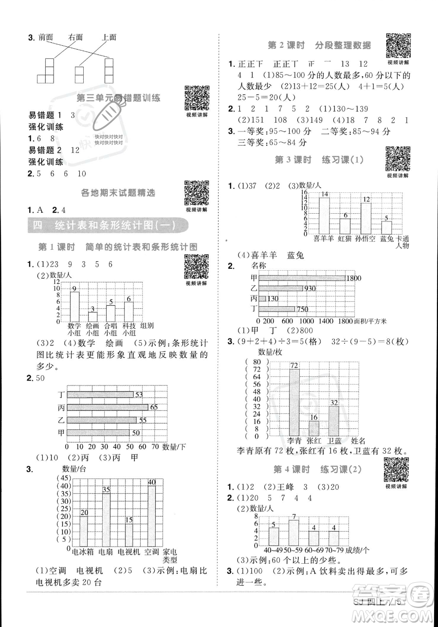 江西教育出版社2023年秋季陽光同學課時優(yōu)化作業(yè)四年級上冊數(shù)學蘇教版答案