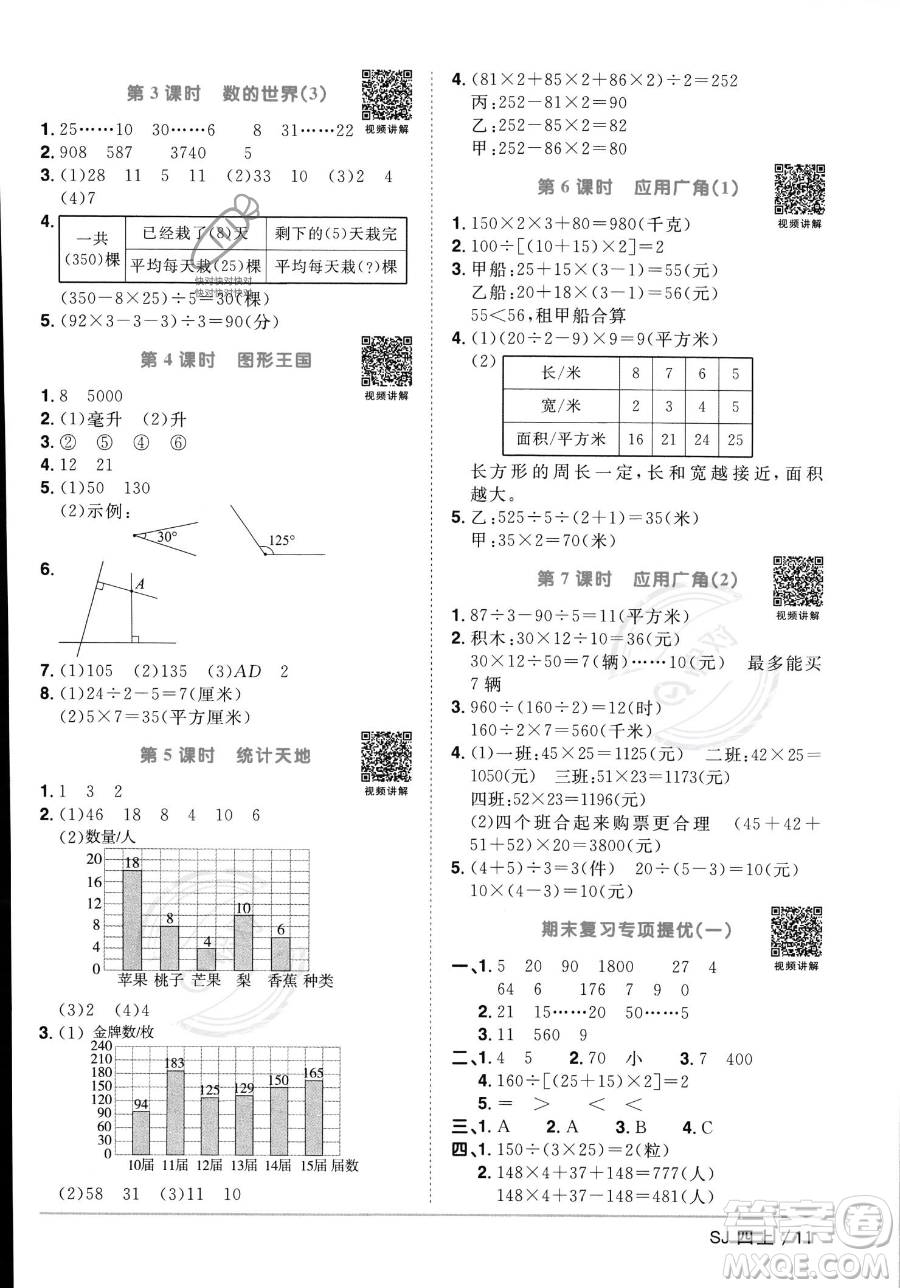 江西教育出版社2023年秋季陽光同學課時優(yōu)化作業(yè)四年級上冊數(shù)學蘇教版答案